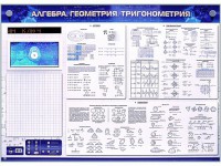 Электронно-справочное информационное панно с мультимедийным программным обеспечением "Алгебра. Геометрия. Тригонометрия" - fgospostavki.ru - Смоленск