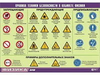 Таблица демонстрационная "Правила техники безопасности в кабинете физики" (винил 100x140) - fgospostavki.ru - Смоленск