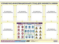 Стенд информационный "Правила техники безопасности в кабинете химии" (80х110, 6 карманов) - fgospostavki.ru - Смоленск