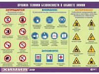 Таблица демонстрационная "Правила техники безопасности в кабинете химии" (винил 100х140) - fgospostavki.ru - Смоленск
