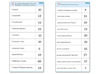 Комплект карточек (10)  "Обучающий калейдоскоп. Умножение на 3, 4 и 6" - fgospostavki.ru - Смоленск