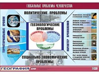 Таблица демонстрационная "Глобальные проблемы человечества" (винил 100*140) - fgospostavki.ru - Смоленск