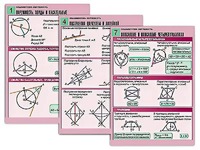 Комплект таблиц по геометрии "Планиметрия. Окружность" (8 таблиц, формат А1, ламинированные) - fgospostavki.ru - Смоленск