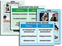 Модель-аппликация "Ступени к грамоте. Звуки и буквы русского языка" (ламинированная) - fgospostavki.ru - Смоленск
