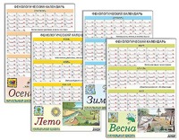 Фенологический календарь - fgospostavki.ru - Смоленск