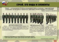 Комплект плакатов "Строевая подготовка" - fgospostavki.ru - Смоленск
