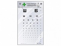 Интерактивный стенд "Таблица Сивцева" - fgospostavki.ru - Смоленск