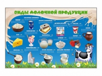 Электрифицированный стенд "Виды молочной продукции" - fgospostavki.ru - Смоленск