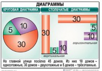 Комплект таблиц. Математика 6 класс - fgospostavki.ru - Смоленск