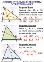 Комплект таблиц Треугольники (19 таблиц) - fgospostavki.ru - Смоленск