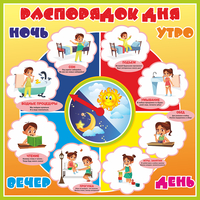 Стенд "Распорядок дня" - fgospostavki.ru - Смоленск