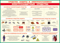 Таблица "Средства защиты в электроустановках" (100х140 сантиметров, винил) - fgospostavki.ru - Смоленск