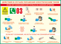 Таблица "Действия в случае поражения электрическим током" (100х140 сантиметров, винил) - fgospostavki.ru - Смоленск