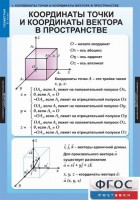 Комплект таблиц. Геометрия 11 класс. - fgospostavki.ru - Смоленск
