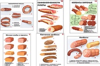 Плакаты ПРОФТЕХ "Ассортимент колбасной и мясной продукции" (11 пл, винил, 70х100) - fgospostavki.ru - Смоленск