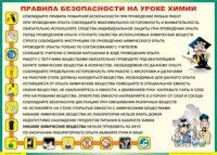 Таблица "Правила безопасности на уроке химии" (100х140 сантиметров, винил) - fgospostavki.ru - Смоленск