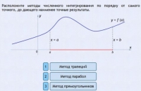 Интерактивные курсы. Информатика 11 класс . Базовый. - fgospostavki.ru - Смоленск