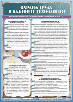 Стенд "Охрана труда в кабинете технологии" - fgospostavki.ru - Смоленск