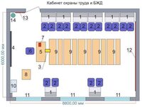 Учебная лаборатория «Безопасности жизнедеятельности и охраны труда» - fgospostavki.ru - Смоленск