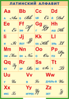 Таблица "Латинский алфавит" (100х140 сантиметров, винил) - fgospostavki.ru - Смоленск