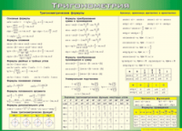 Таблица "Тригонометрия" (100х140 сантиметров, винил) - fgospostavki.ru - Смоленск