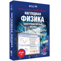 Наглядная физика. Электромагнитные волны - fgospostavki.ru - Смоленск