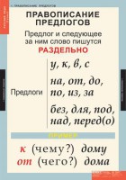 Комплект таблиц. Русский язык 1 класс. - fgospostavki.ru - Смоленск