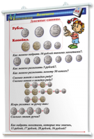 Плакаты по математике 1-4 классы. Для оформления кабинета. - fgospostavki.ru - Смоленск