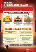 Комплект таблиц. ОБЖ. Пожарная безопасность. - fgospostavki.ru - Смоленск