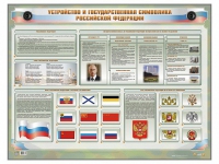 Интерактивный электрифицированный стенд "Устройство и государственная символика Российской Федерации" - fgospostavki.ru - Смоленск
