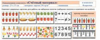 Учебно-наглядное пособие для начальных классов. Счетный материал - fgospostavki.ru - Смоленск
