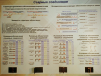 Планшет «Сварные соединения» - fgospostavki.ru - Смоленск