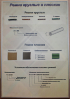 Планшет "Ремни плоские и круглые" - fgospostavki.ru - Смоленск