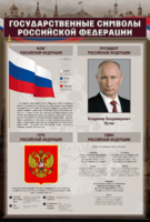 Стенд "Государственные символы Российской Федерации" - fgospostavki.ru - Смоленск