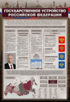 Стенд "Государственное устройство Российской Федерации" Вариант 2 - fgospostavki.ru - Смоленск