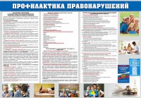 Стенд "Профилактика правонарушений" - fgospostavki.ru - Смоленск