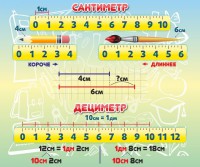 Стенд "Сантиметр" - fgospostavki.ru - Смоленск