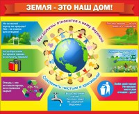 Стенд "Земля - наш дом" - fgospostavki.ru - Смоленск