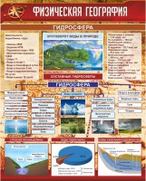 Стенд "Физическая география. Гидросфера" Вариант 1 - fgospostavki.ru - Смоленск