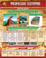 Стенд "Физическая география. Литосфера" Вариант 1 - fgospostavki.ru - Смоленск