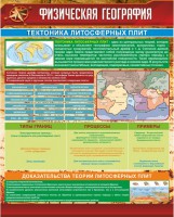 Стенд "Физическая география. Тектоника литосферных плит" - fgospostavki.ru - Смоленск