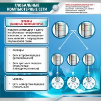 Стенд "Глобальные компьютерные сети" - fgospostavki.ru - Смоленск