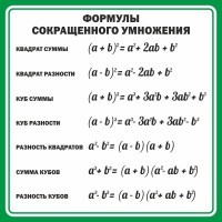Стенд "Формулы сокращенного умножения" Вариант 2 - fgospostavki.ru - Смоленск