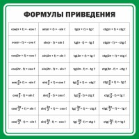 Стенд "Формулы приведения" - fgospostavki.ru - Смоленск