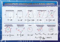 Стенд "Формулы площади плоских фигур" - fgospostavki.ru - Смоленск