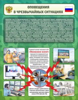 Стенд "Оповещения в чрезвычайных ситуациях" - fgospostavki.ru - Смоленск