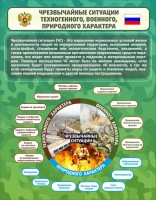 Стенд "Чрезвычайные ситуации техногенного, военного, природного характера" Вариант 2 - fgospostavki.ru - Смоленск