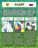 Стенд "Чрезвычайные ситуации техногенного, военного, природного характера" Вариант 1 - fgospostavki.ru - Смоленск