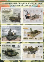 Стенд "Современные образцы вооружения РФ" Вариант 1 - fgospostavki.ru - Смоленск