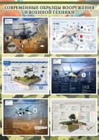 Стенд "Современные образцы вооружения РФ" Вариант 2 - fgospostavki.ru - Смоленск